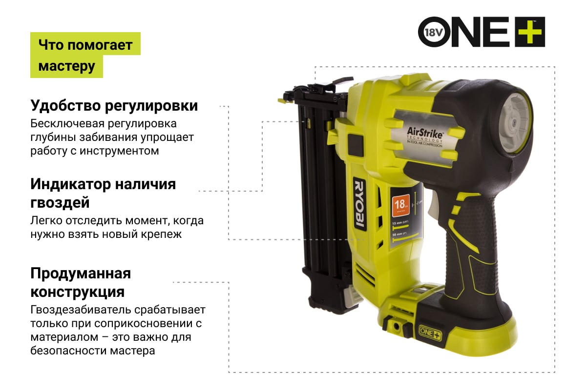 Аккумуляторный гвоздезабиватель Ryobi ONE+ R18N18G-120S 5133003860