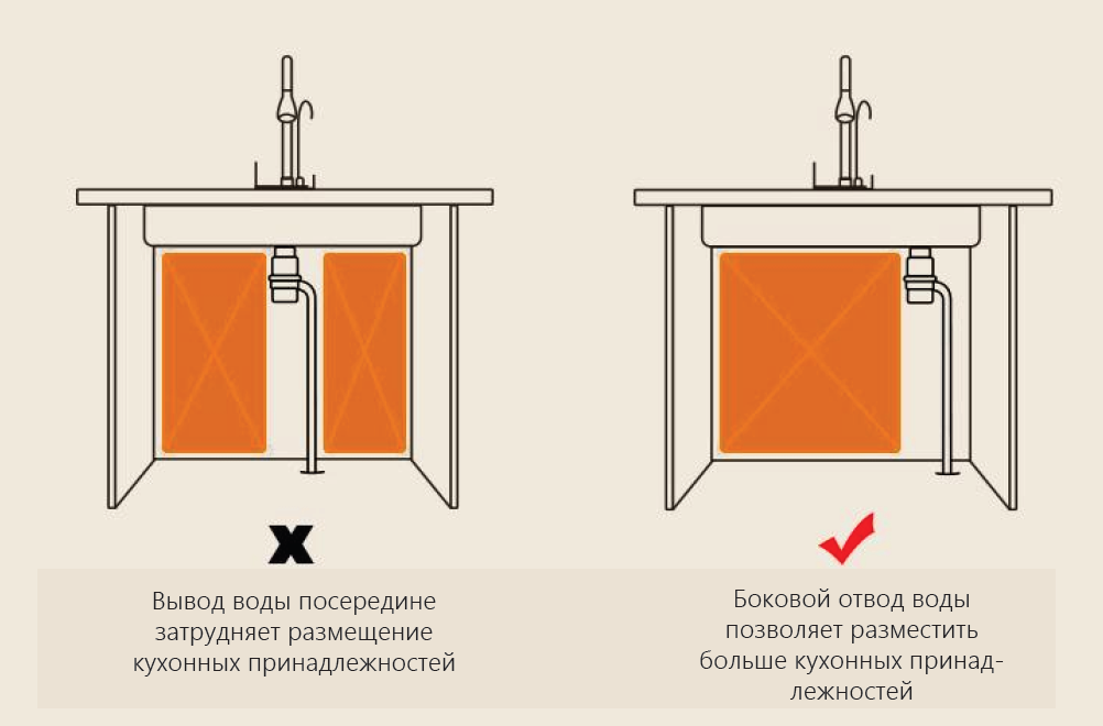 Кухонная мойка многофункциональная Savol 75 см S-SC001C матовое золото