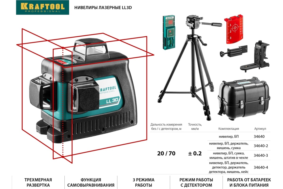 Лазерный нивелир Kraftool LL-3D-3 34640-3