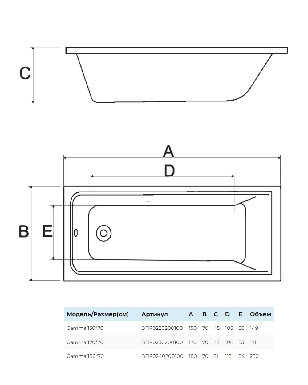 Акриловая ванна AlbaSpa Gamma 150x70 белый ВПР0220200100