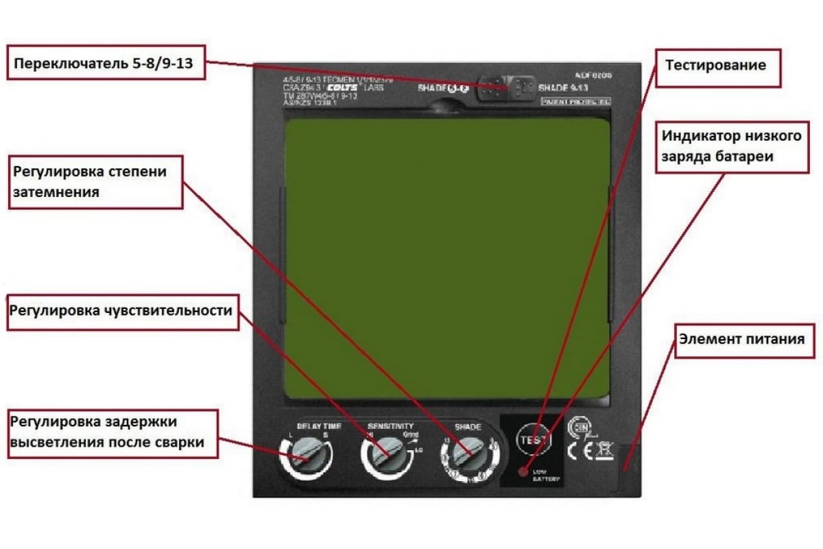 Сварочная маска с автоматическим светофильтром Tecmen ADF - 820S 5-13 TM16 синяя 512709