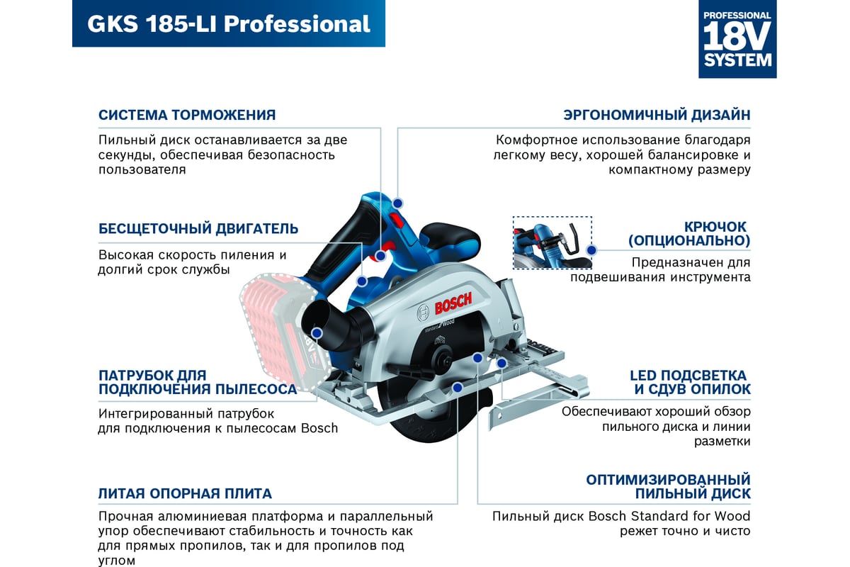 Аккумуляторная циркулярная пила Bosch GKS 185-LI (Соло) 06016C1221