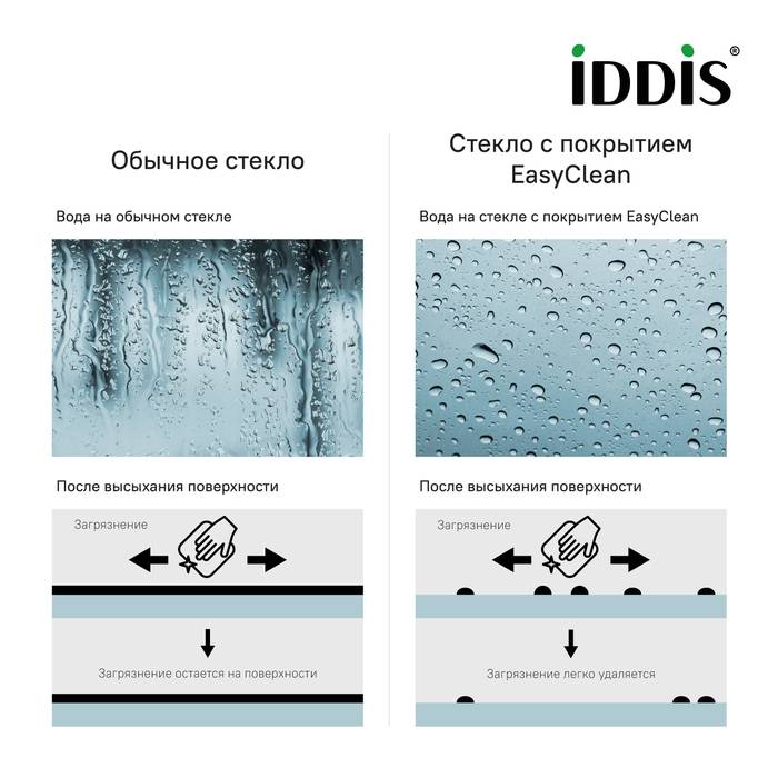 Душевая дверь Iddis Ray RAY6CP9i69 90x195 профиль хром