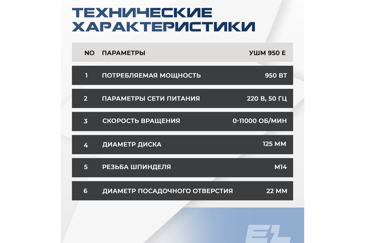 Угловая шлифмашина-болгарка Electrolite УШМ 125/950Е EL 950 Вт, 125 мм, регулировка оборотов 4690