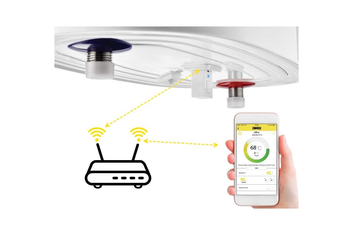 Водонагреватель Zanussi ZWH/S 100 Splendore XP 2.0 НС-1131404