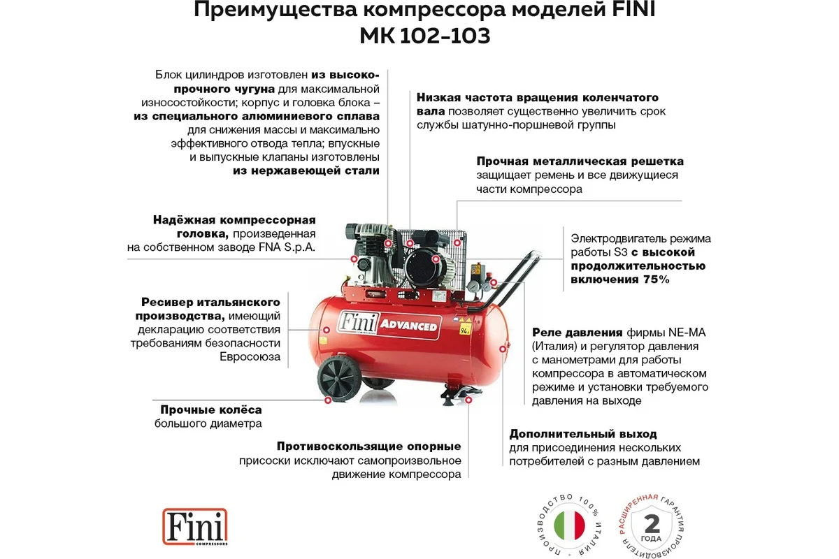 Электрокомпрессор Fini MK 102-50-2M 52760