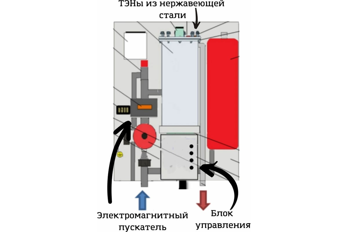 Электрический котел Интоис Комфорт МК 6 кВт INTOIS 163