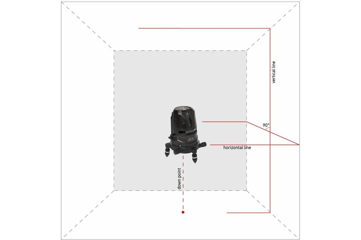 Лазерный уровень ADA 2D Basic Level А00239