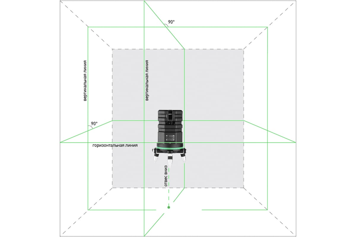 Профессиональный лазерный уровень ADA 6D Servoliner GREEN А00622