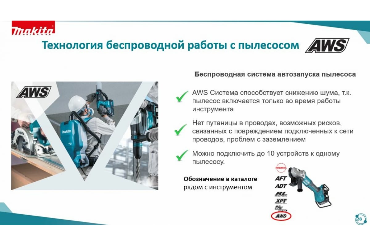 Аккумуляторный перфоратор Makita LXT DHR282ZJ