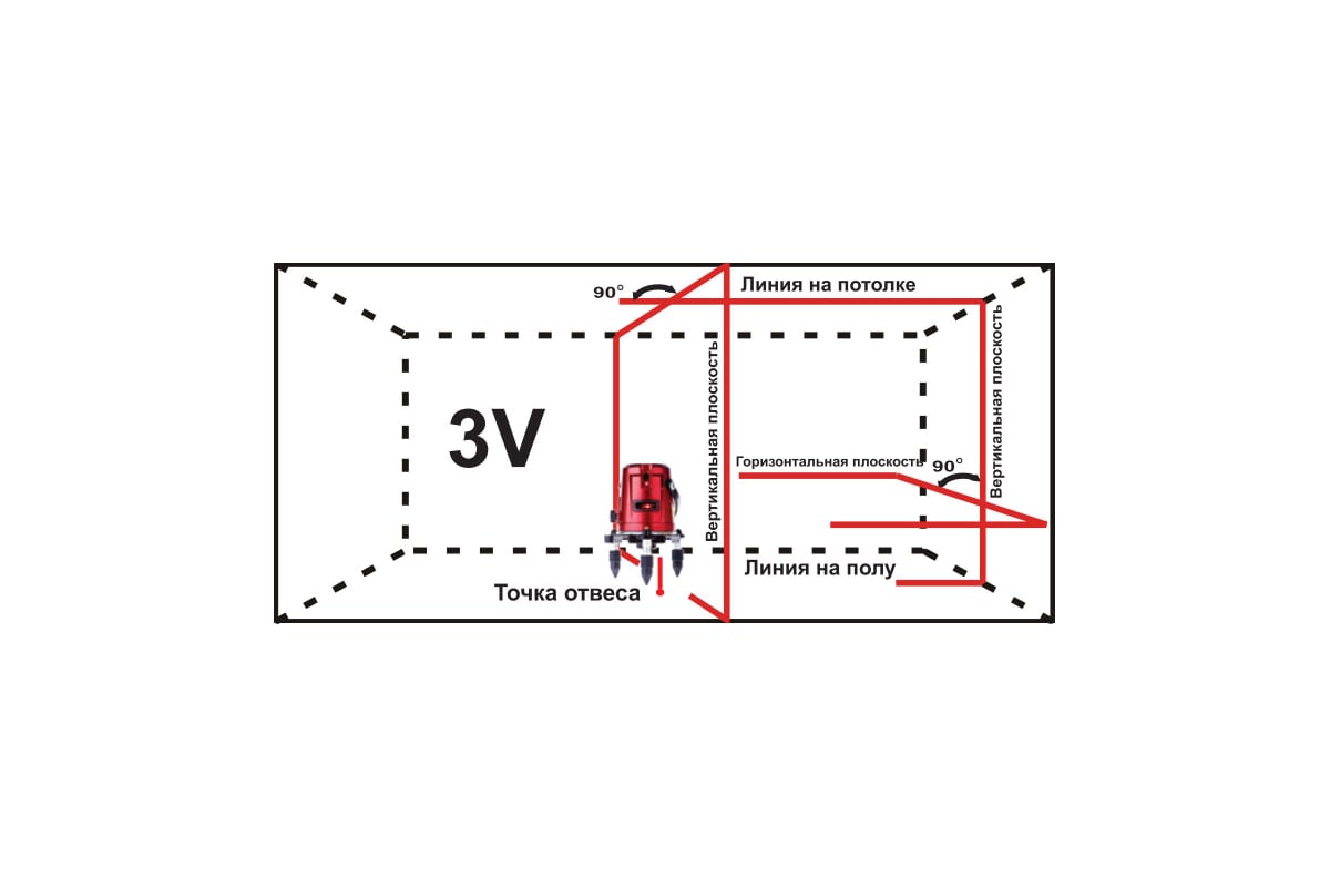 Лазерный уровень ADA 3D Liner 3V А00132