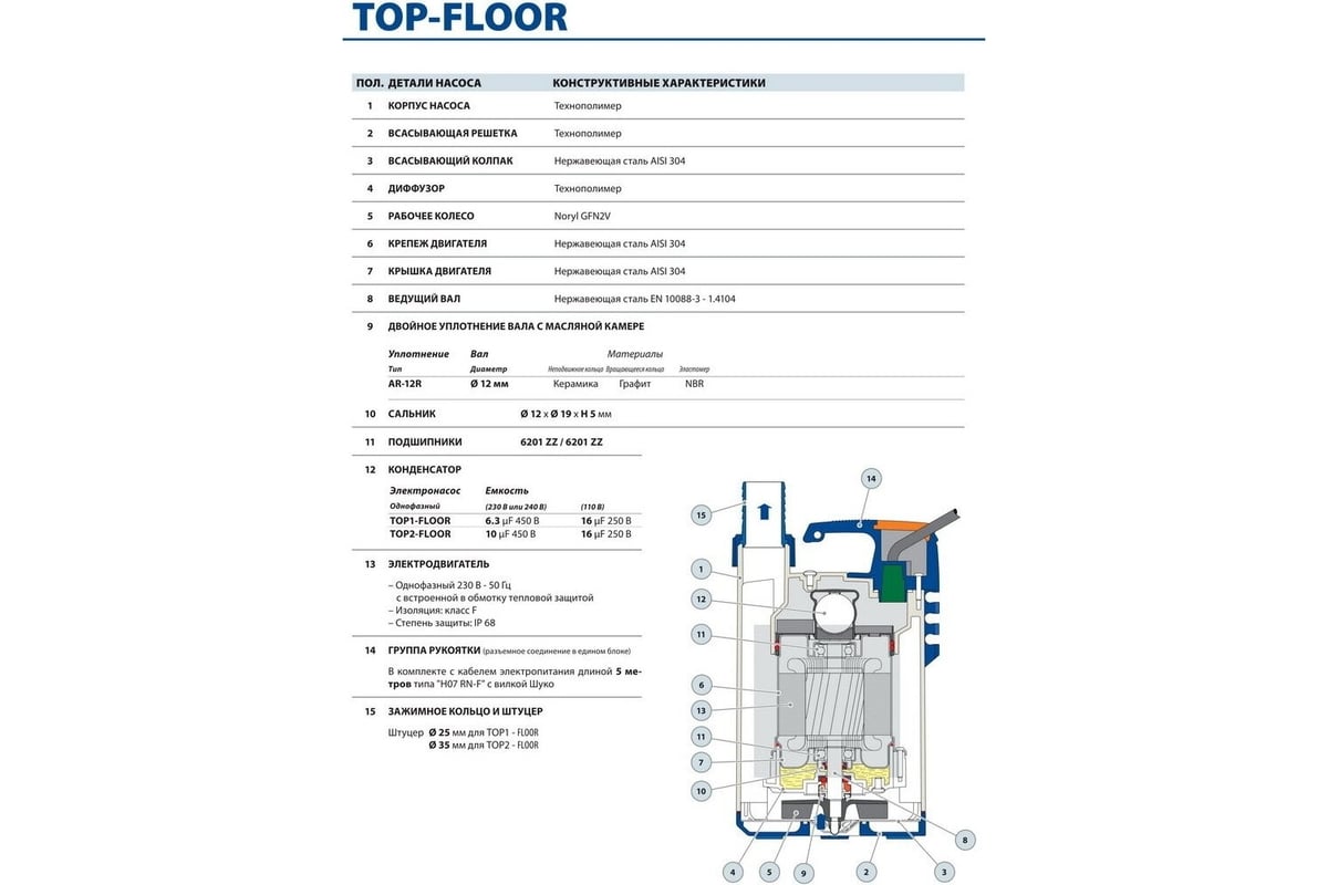 Насос Pedrollo TOP 2 - FLOOR 48TOPF12A1