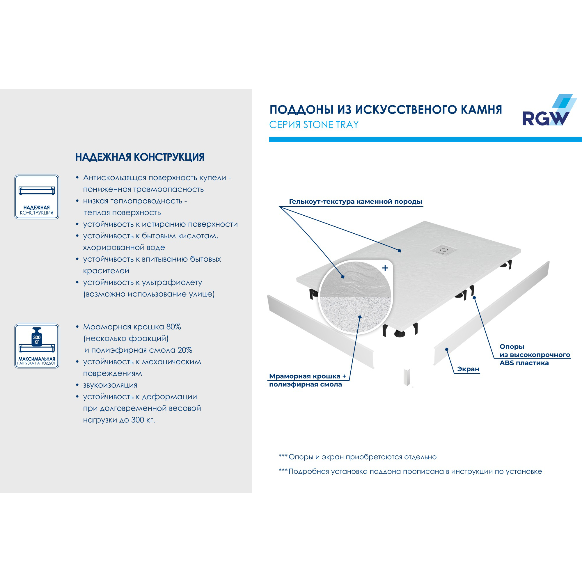 Поддон для душа RGW STL 14212816-01 160x80 белый