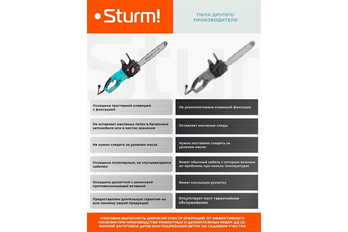 Электрическая цепная пила Sturm CC9922, 2200 Вт