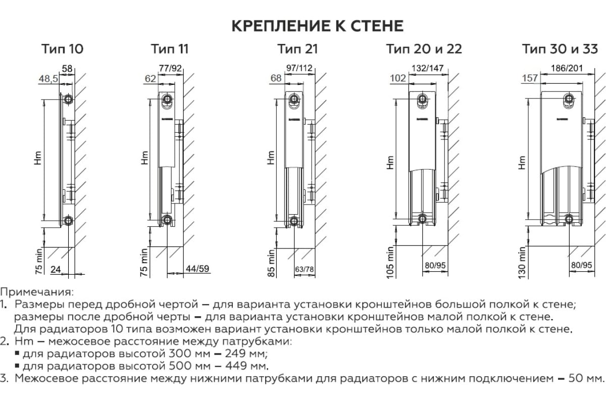 Стальной панельный радиатор Rommer Ventil 21/300/1800 нижнее подключение RRS-2020-213180 RG008TD0UPOCTD