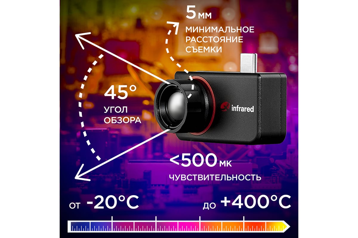 Тепловизор для смартфона InfiRay Xinfrared T3 PRO kit fb0184 9546