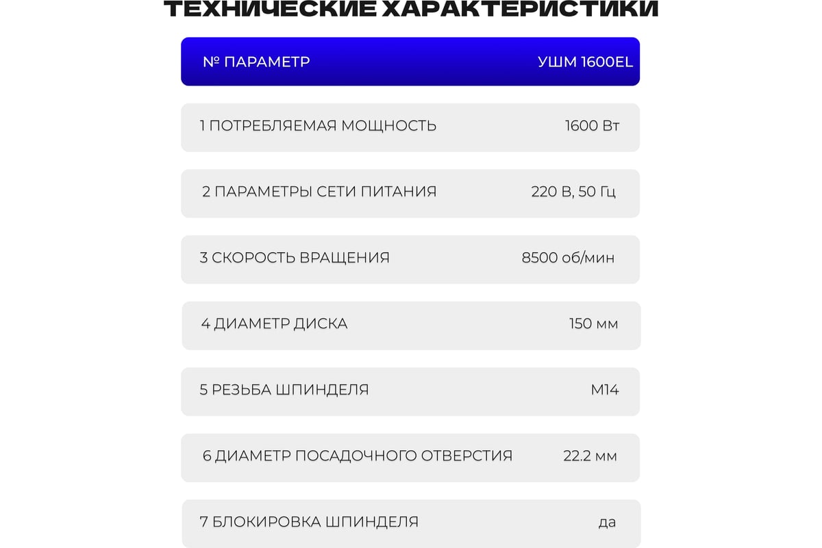 Шлифовальная машина Electrolite УШМ 1600 2470