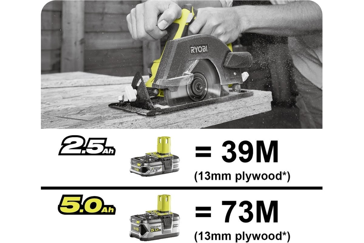 Дисковая пила Ryobi ONE+ R18CSP-0 5133002628