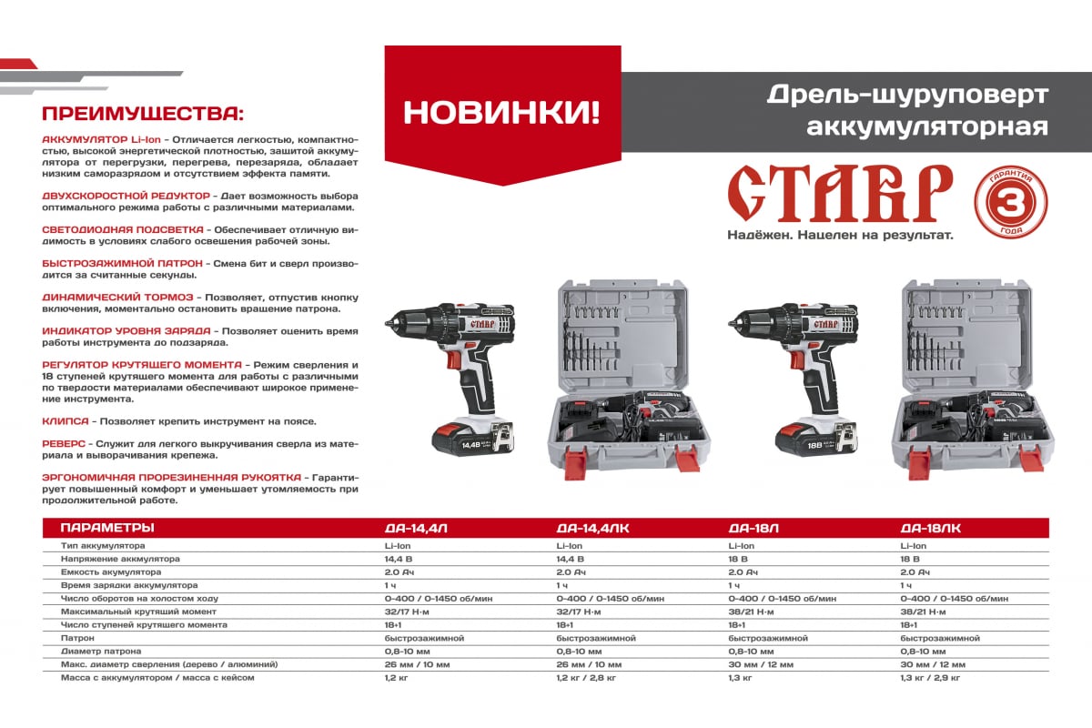 Аккумуляторная дрель-шуруповерт Ставр ДА-14,4Л 9020100311