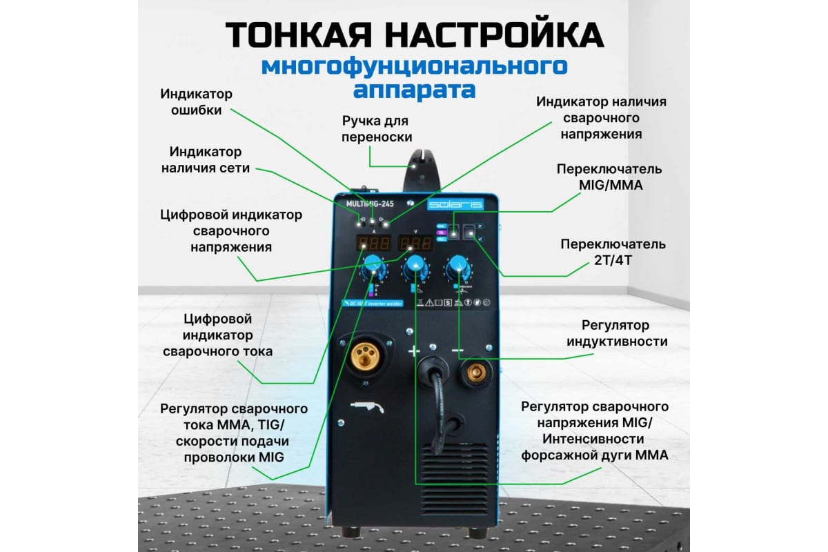 Сварочный полуавтомат Solaris MULTIMIG-245