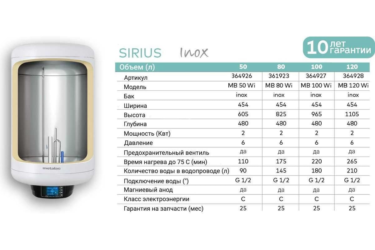 Водонагреватель Metalac Sirius MB P100 Wi 9292 368389