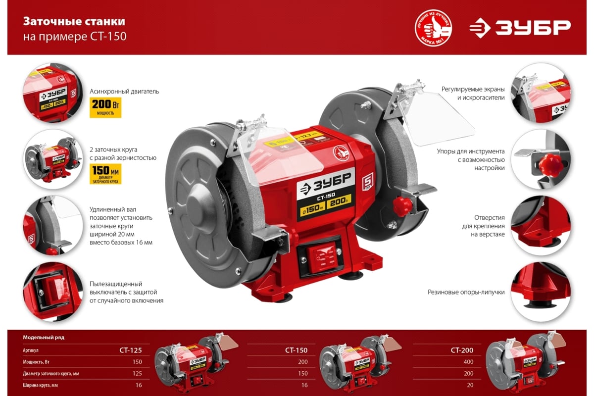 Заточной станок Зубр d 200 мм СТ-200