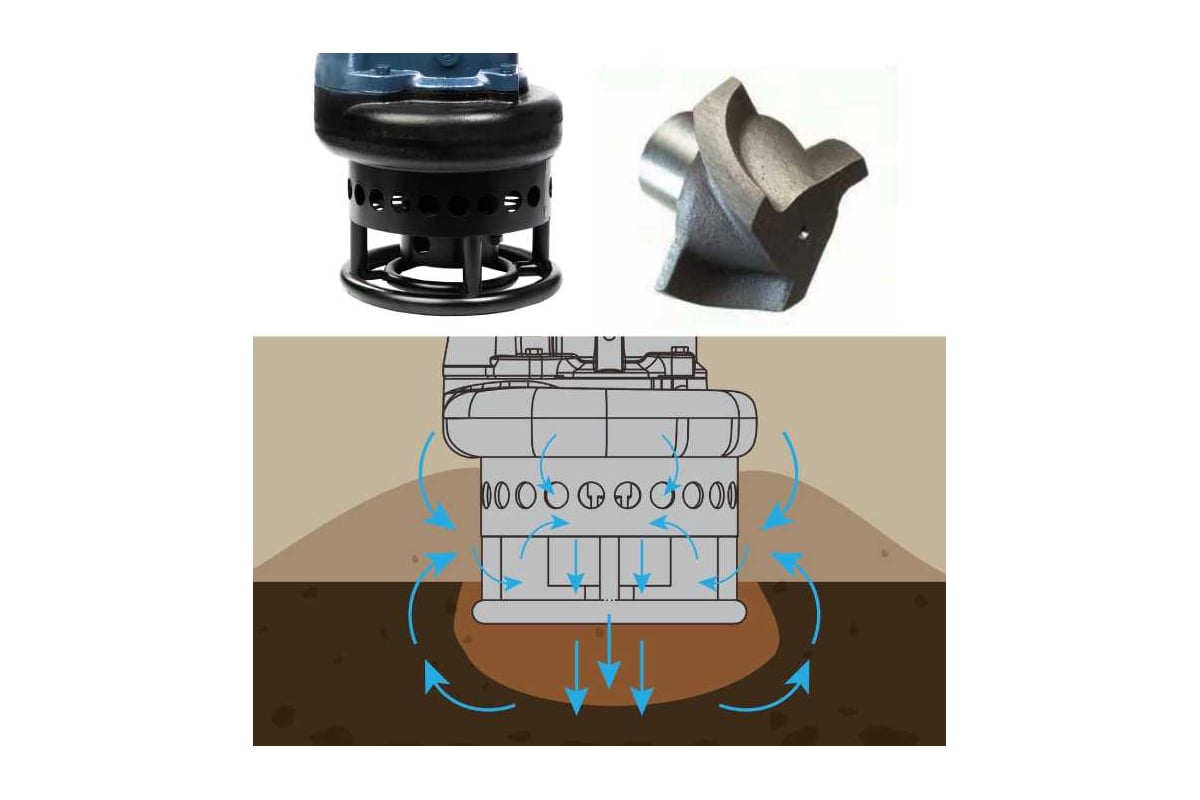 Шламовый насос UNIPUMP USP4A 100-15-9 31705