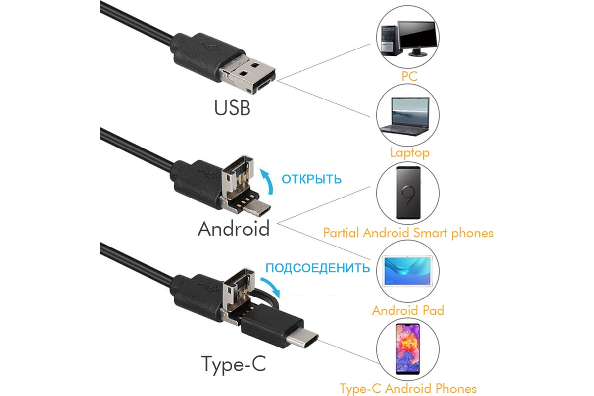 Управляемый видеоэндоскоп USB iCartool 1Мп, 1280x720, 0.8м, 8.5мм, 360° IC-V8052W