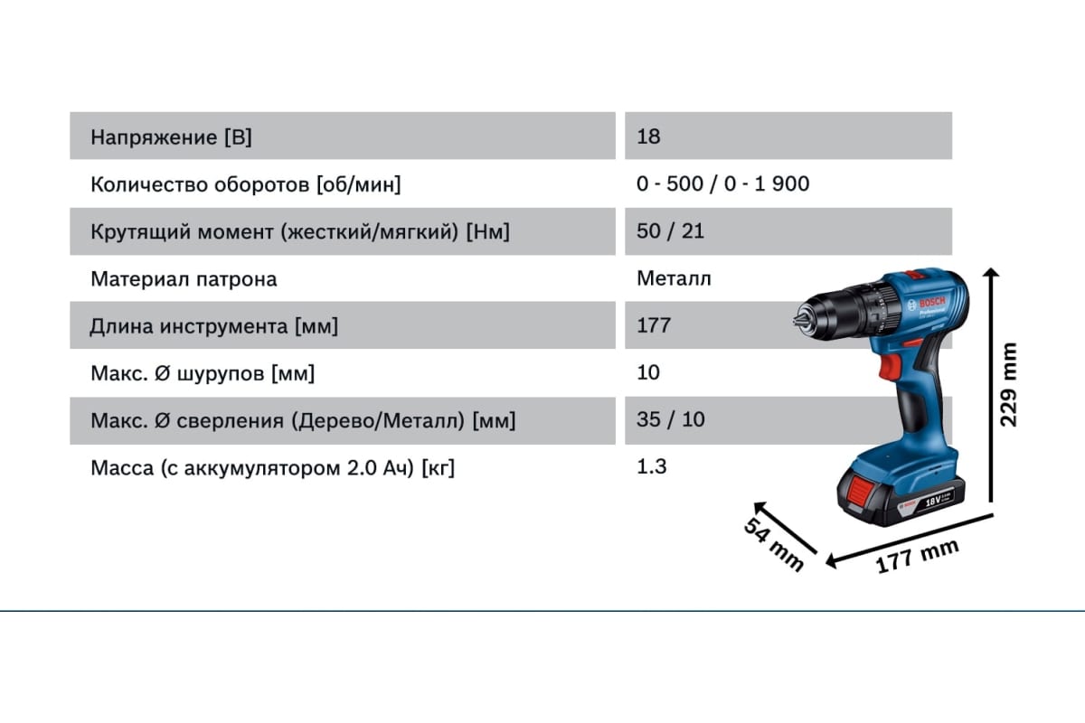 Аккумуляторная ударная дрель-шуруповерт Bosch GSB 185-LI 2 Акб 06019K3100