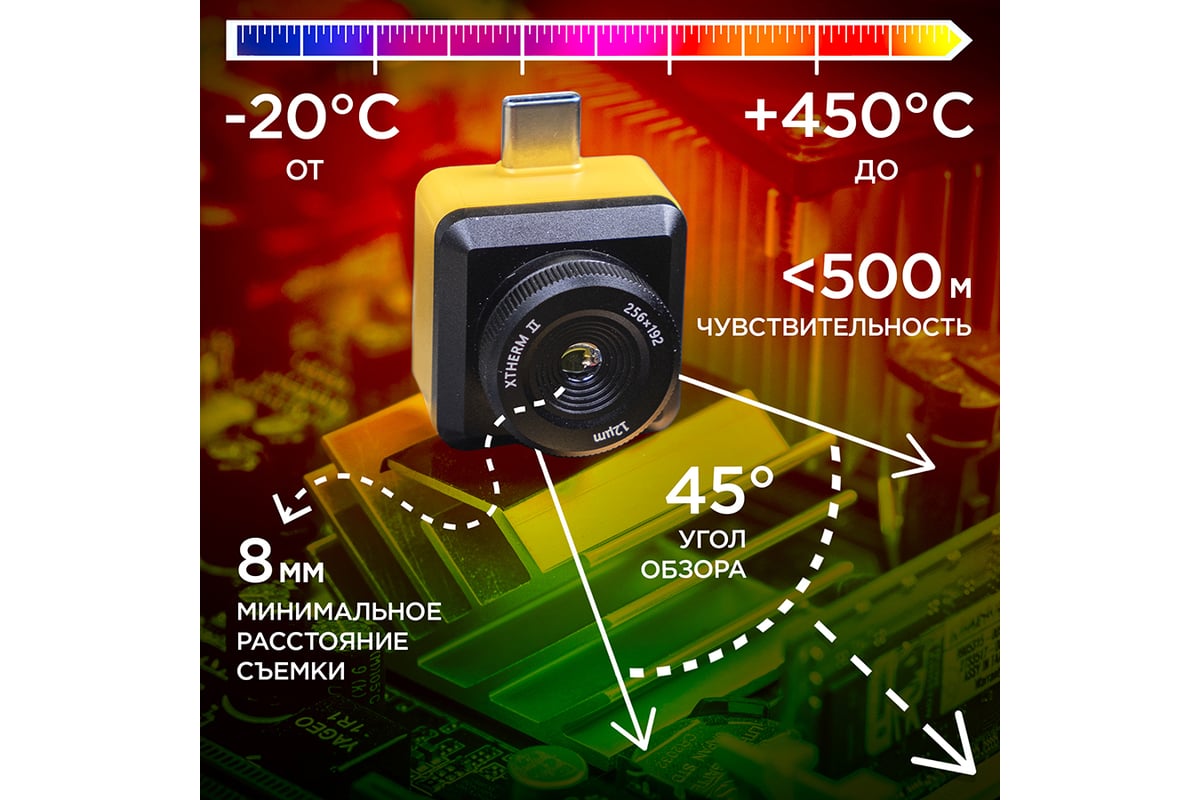 Тепловизор для смартфона InfiRay Xinfrared T2S+ kit fb0182 9544