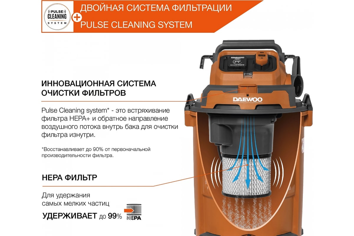 Строительный пылесос с системой очистки Daewoo DAVC 2500SD