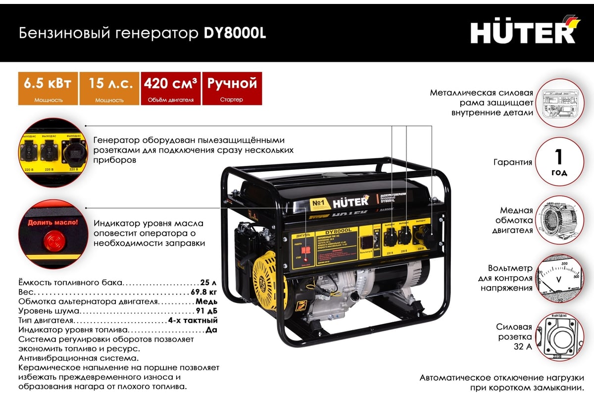 Бензиновый генератор Huter DY8000L 64/1/33