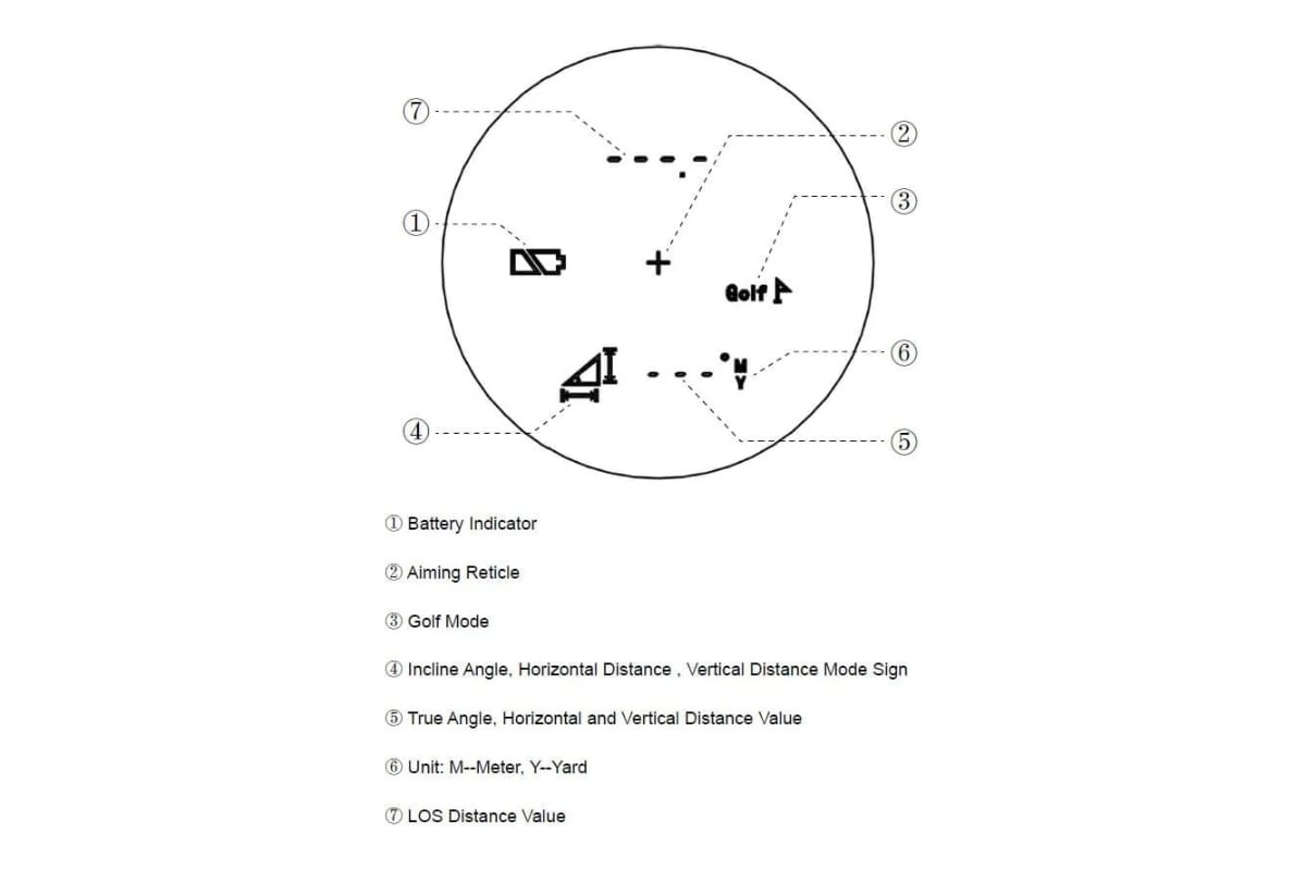 Дальномер Vector Optics victoptics 6x21 RFSL01