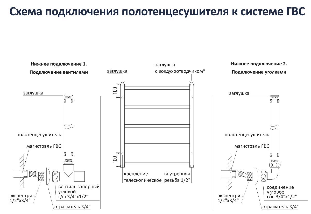 Полотенцесушитель водяной Aquatek Бетта П7 50x60 хром, AQ KRC0760CH