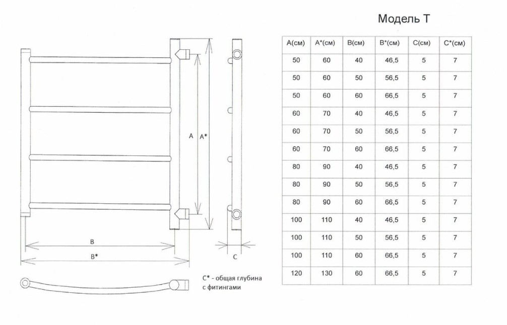 Полотенцесушитель водяной Двин TJ 1"-1/2" 56x70 хром