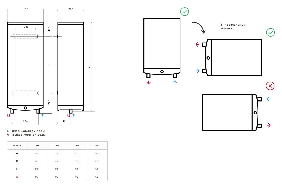 Водонагреватель Ariston VELIS TECH PW ABSE 303700701