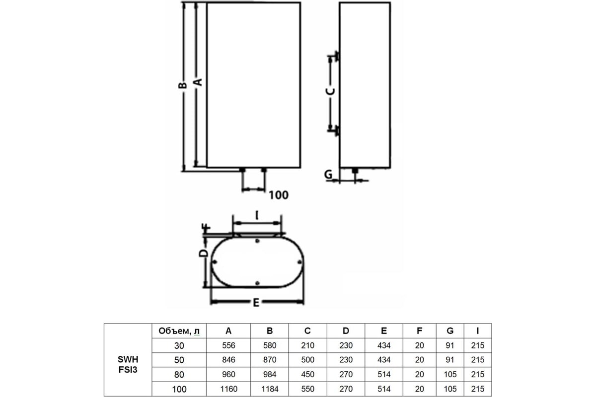 Накопительный водонагреватель Timberk SWH FSI3 100 V