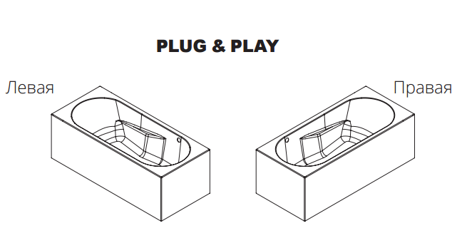 Акриловая ванна Riho Lazy Plug & Play 180x80 см R, с монолитной панелью