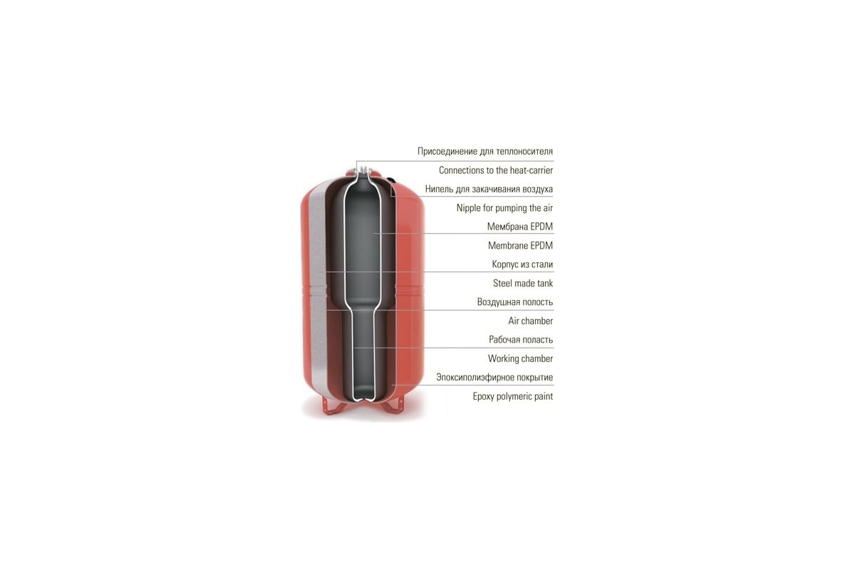 Мембранный бак для отопления Wester WRV 150 0-14-0160