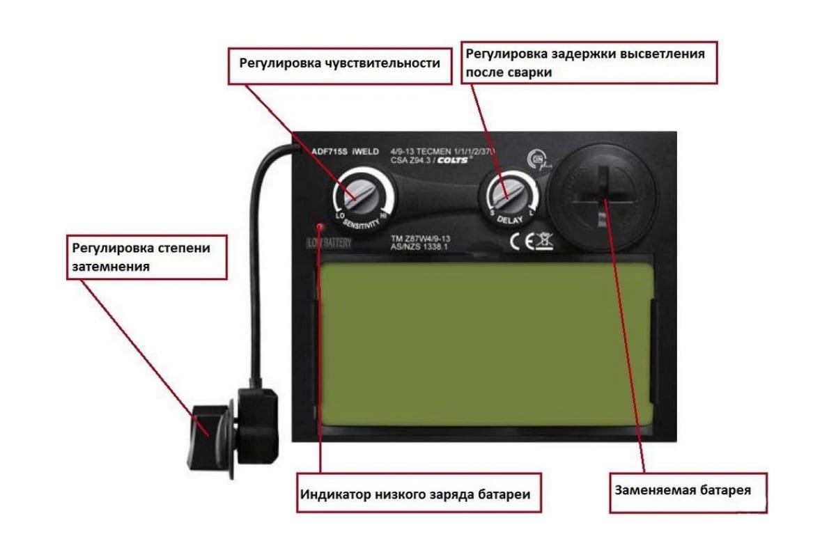 Сварочная маска с автоматическим светофильтром Tecmen ADF - 715S 9-13 TM15 черная 510324