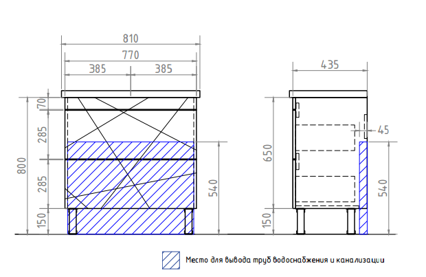 Тумба с раковиной Vigo Geometry 80 см бетон