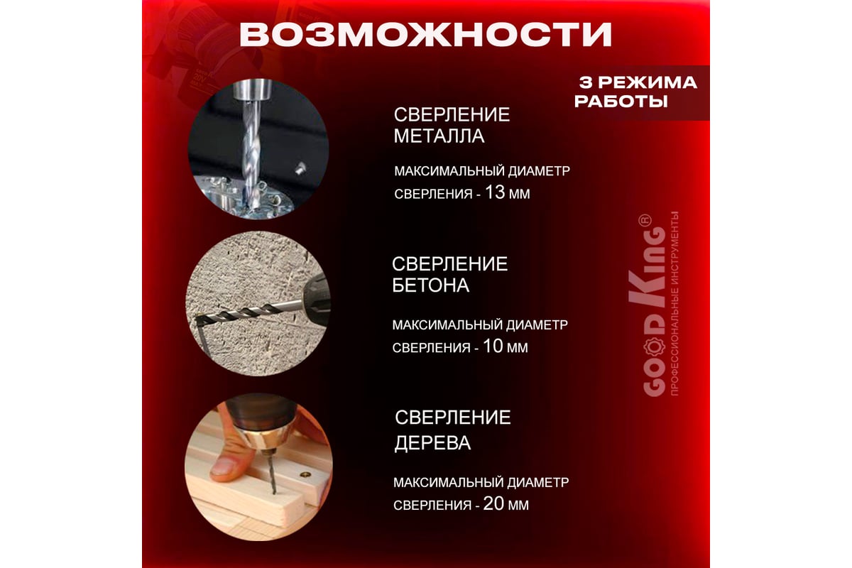 Ударная сетевая дрель GOODKING ED-10036