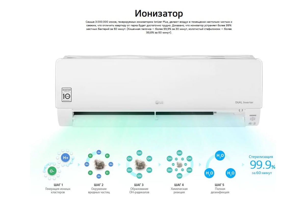 Сплит-система LG серия EVO MAX DC24RH.NSKR/DC24RH.U24R комплект 64939673