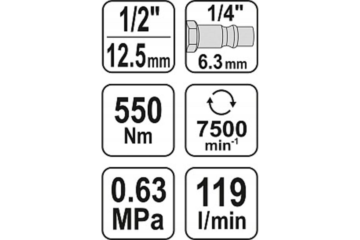Ударный пневмогайковерт Yato YT-09511