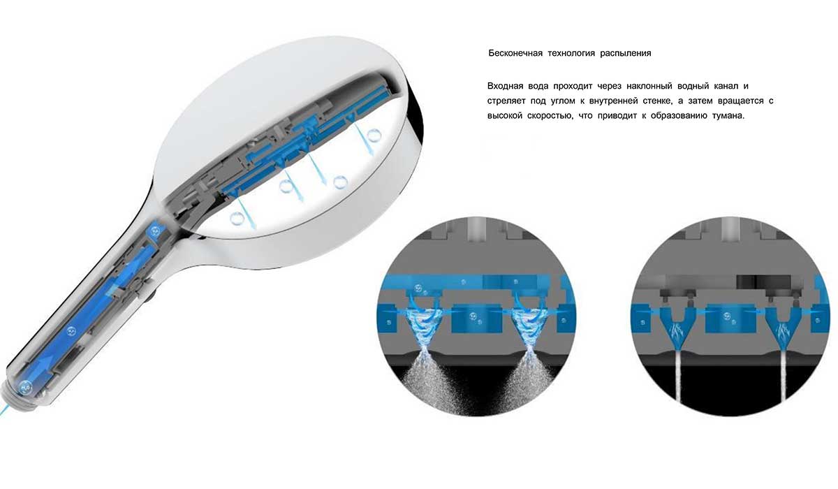 Душевая лейка Vincea Inspire VSHN-3I2HMB черный матовый