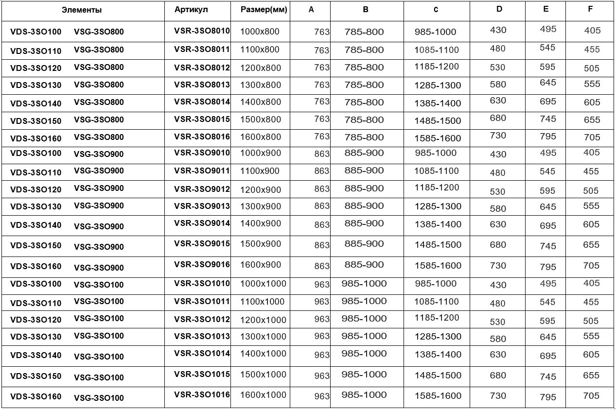 Душевой уголок Vincea Soft VSR-3SO9011CLB 110x90 черный, стекло прозрачное