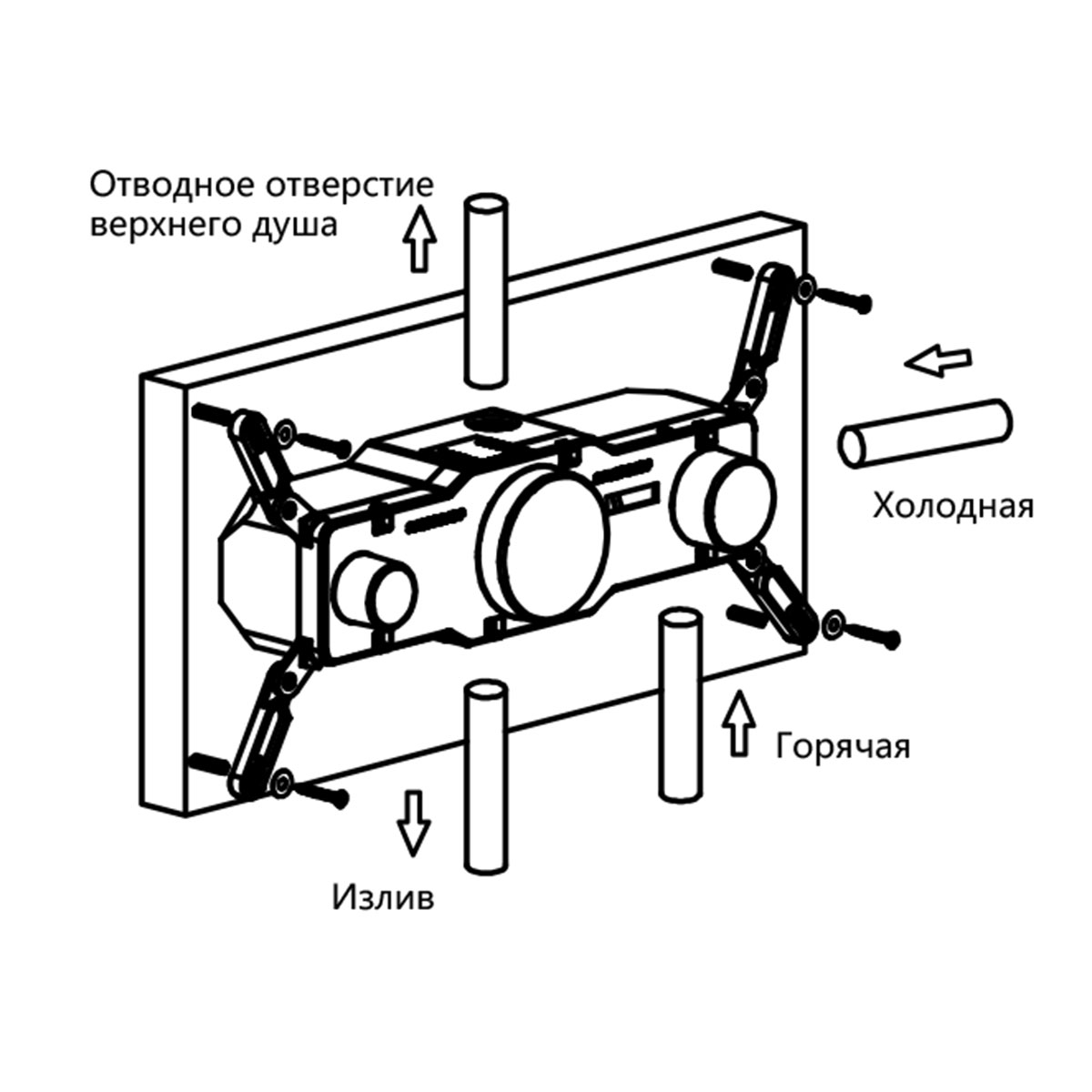 Смеситель для душа Vincea VSCV-432T термостат