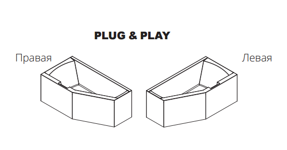 Акриловая ванна Riho Geta Plug & Play 160x90 L с монолитной панелью