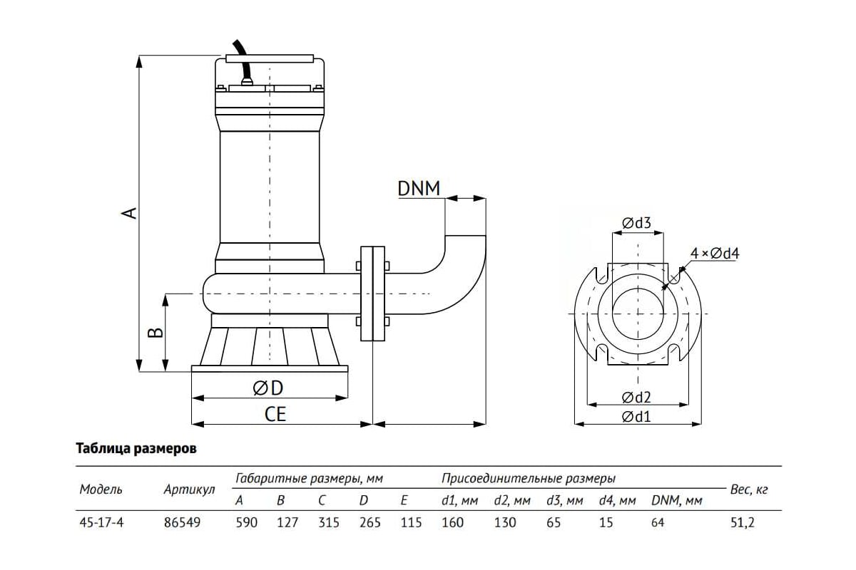 Фекальный насос UNIPUMP FEKAMAX 45-17-4 86549