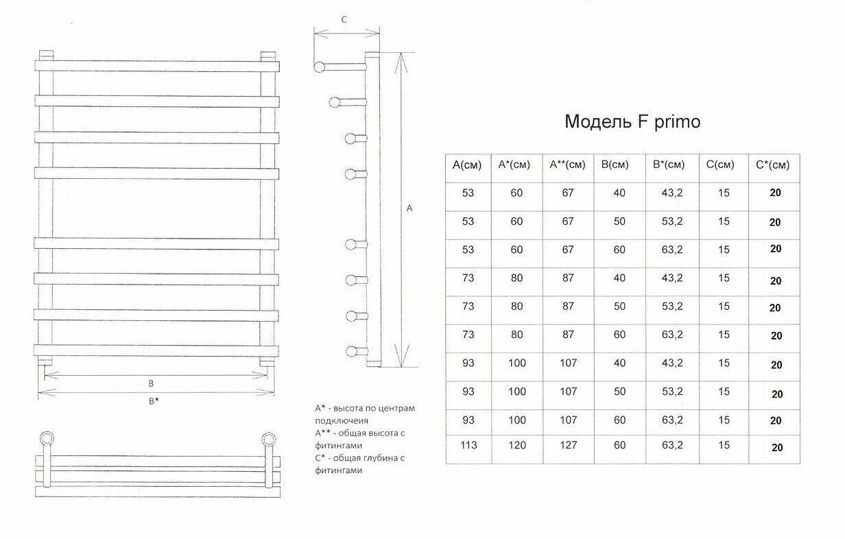 Полотенцесушитель водяной Двин F primo 1"-3/4"-1/2" 53x80 хром